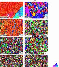 Image result for microstructure