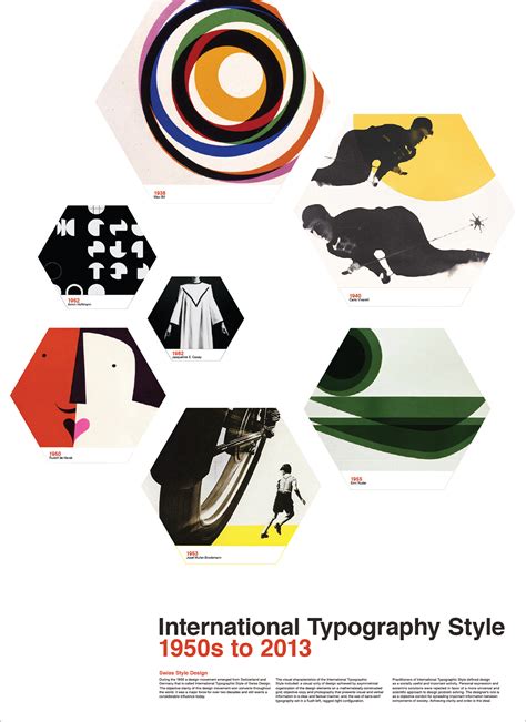 Typography Posters on Behance