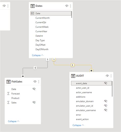 Image result for Date Table Example