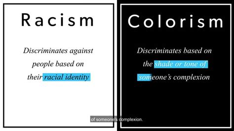 Image result for Visual Representation of Colorism