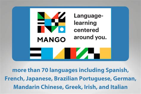 Image result for Mango English Class