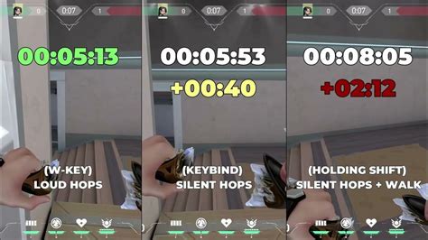 Image result for Valorant Normal Keybinds