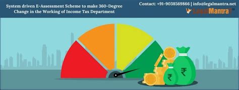 System driven E-Assessment scheme to make 360-Degree Change in the ...