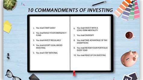 Blog | Sundaram Asset Management Company Limited