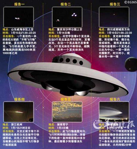 奇闻异事：中国历史上十大神秘ufo事件 至今仍是未解之谜！