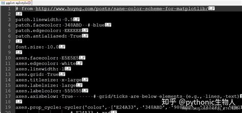 Plt.style.use Ggplot 的图像结果