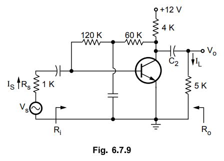 Analysis of CE Amplifier with Collector to Base Bias - Miller’s Theorem ...