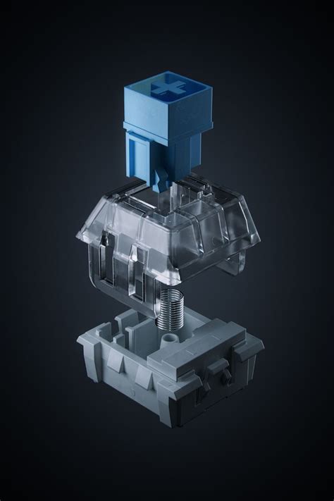 Image result for GUI Key