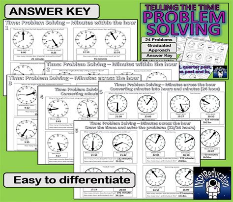 Image result for Problem Hour