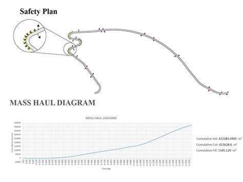 Vista Way | CEPT - Portfolio