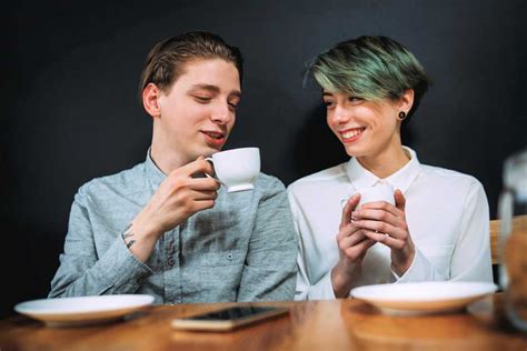 Image result for Image Filter