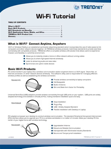 Wi-Fi Tutorial 的图像结果