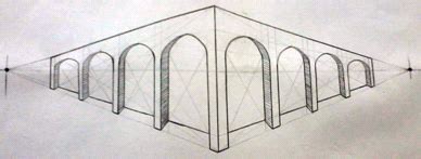 Image result for Cluster Randomized Block Design