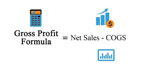 How to Get Gross Profit 的图像结果