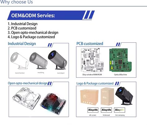 Image result for Portable Projector