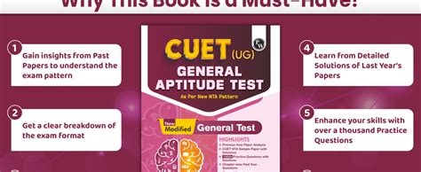 PW CUET (UG) General Aptitude Test 2025-26 Chapterwise & Topicwise ...