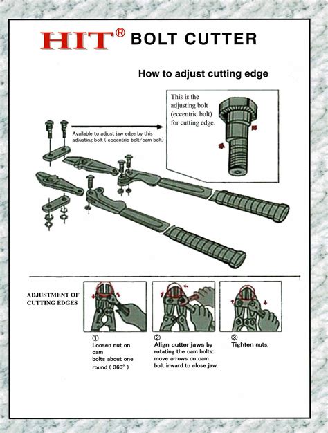 Image result for How to Use a Bolt Cutter