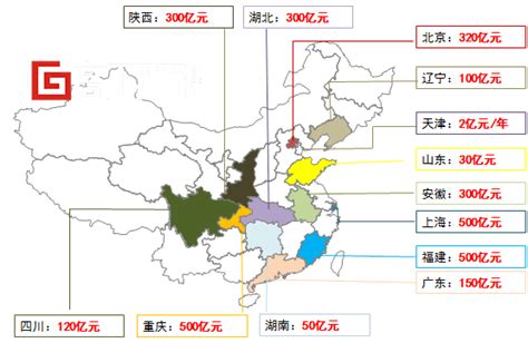 【干货】第三代半导体行业产业链全景梳理及区域热力地图_股票频道_证券之星