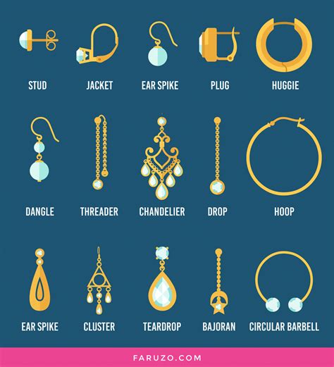 different types of baking recipes