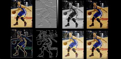 Image result for Skimage Python Introduction