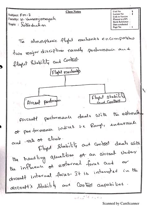 FM2 UNIT-1 notes - Mechanical engineering - Studocu