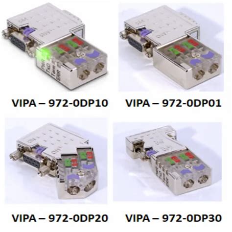 Industrial Connector - Siemens Profinet Connector India Trader ...