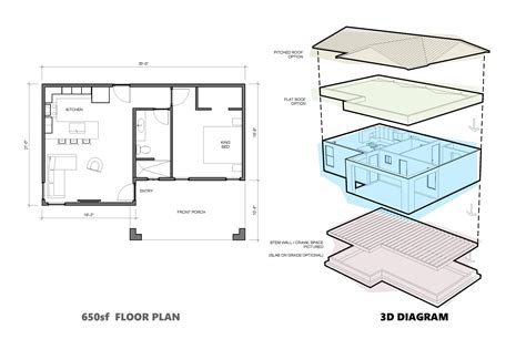 Casita Floor Plans 650 Sq Ft House Design Sales Plans 7x12 With