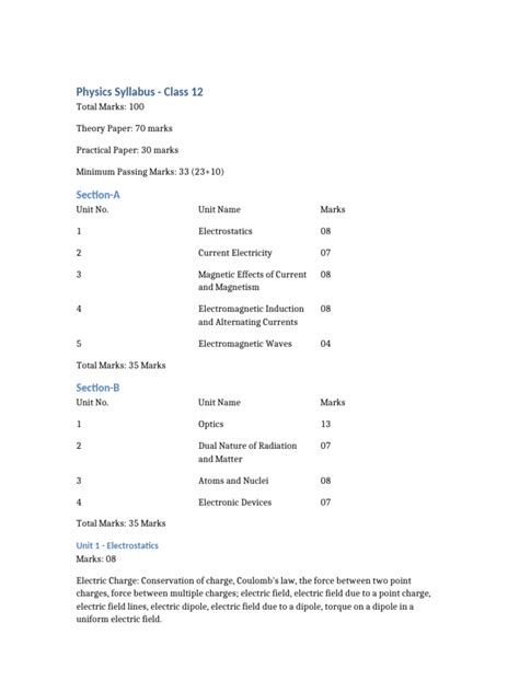 Physics Deleted Syllabus Class 12 的图像结果