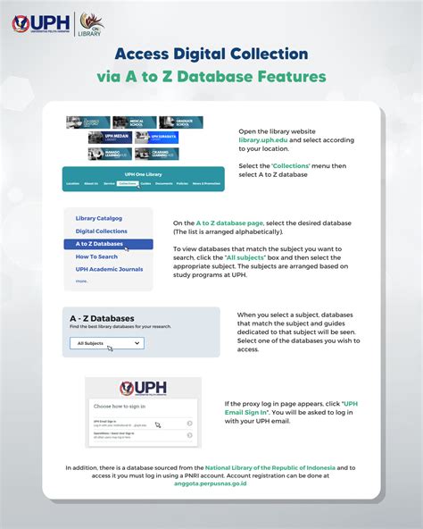 Image result for Access Library Media Database