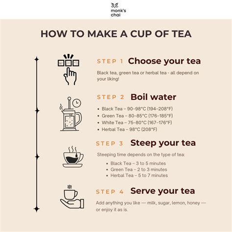 How To Boil Water For Green Tea