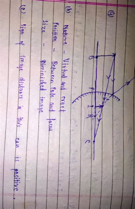 (a) Complete the following ray diagram to show the formation of image ...