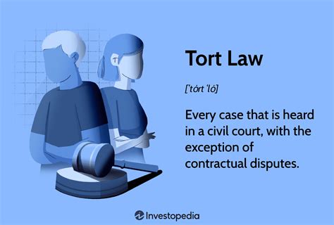 Image result for Example of a Tort