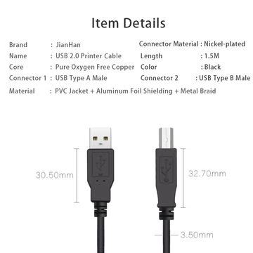 China Printer USB cable,USB A to B cable,braided shielding inside with ...