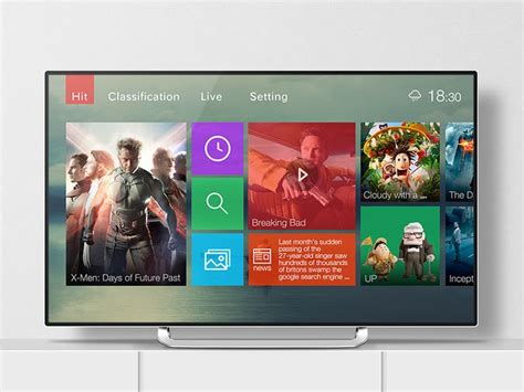 Image result for Using Smart TV