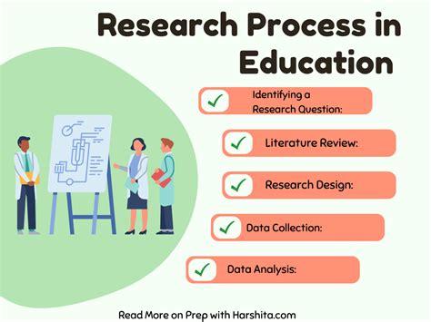 Image result for Infographic of Computer Components