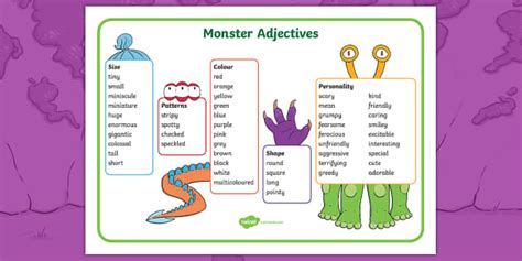 Monster Adjectives Word Mat