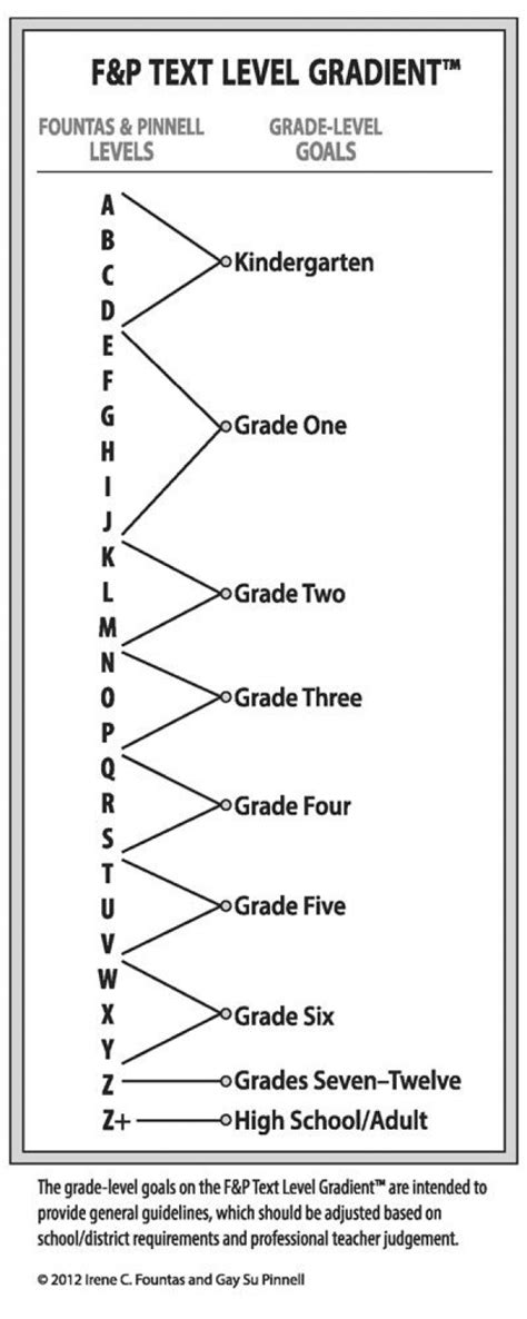 Image result for Matlplot Lib