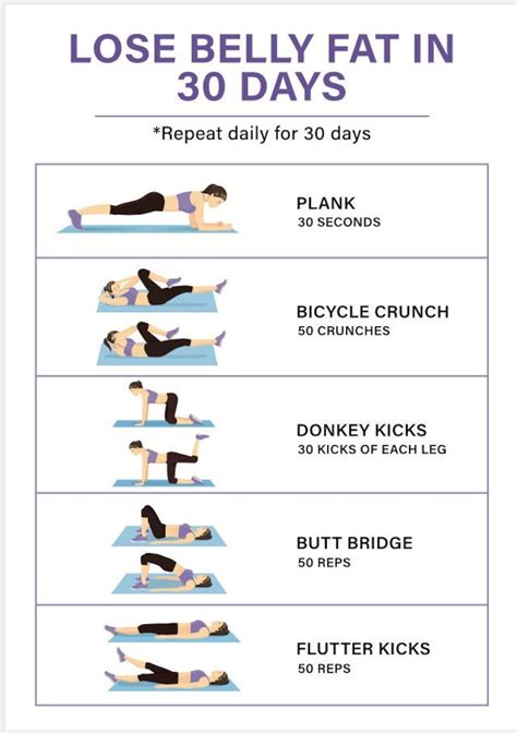 30 Day Lose Belly Fat Challenge | Belly Workout | Weight Loss | Home ...