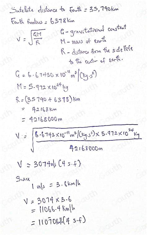 Solved: The satellite shown below is in a geostationary orbit. This ...