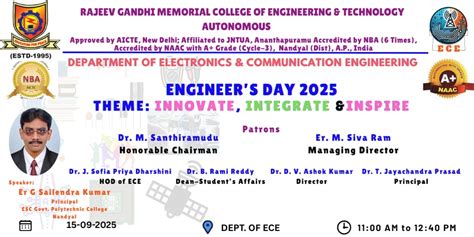 Department of ECE - RGM College Of Engineering and Technology