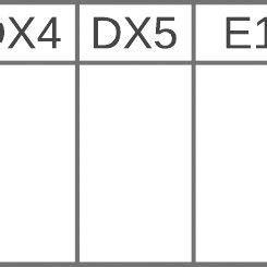 Example of a Dataset 的图像结果