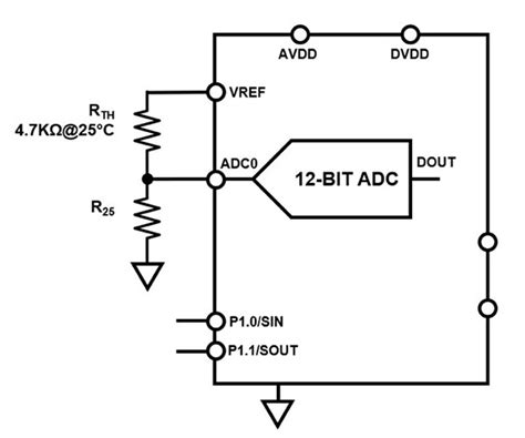 Thermistor-Based Temperature Sensing | DigiKey