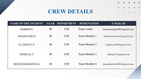 Image result for Traffic Management System Using Ai System Working Explain