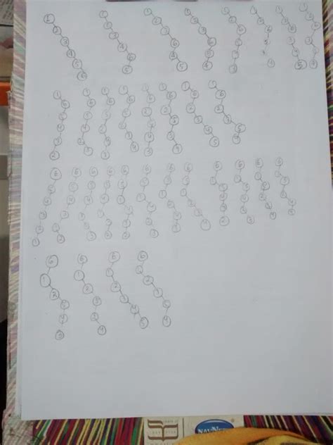 DS: MadeEasy Subject Test: Programming & DS - Binary Search Tree