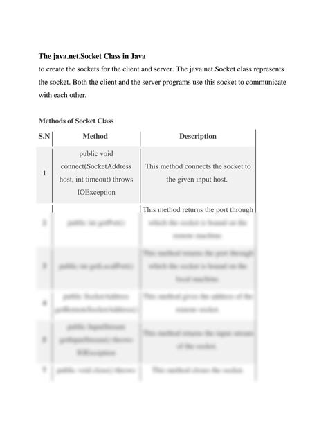 Image result for Socket Networking in Java