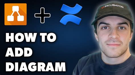 Image result for Draw.io Confluence Tutorial