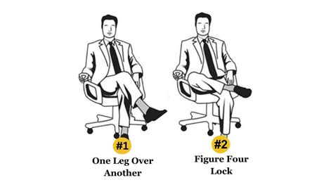 Personality Test: Your Sitting Positions Reveals Your Hidden ...