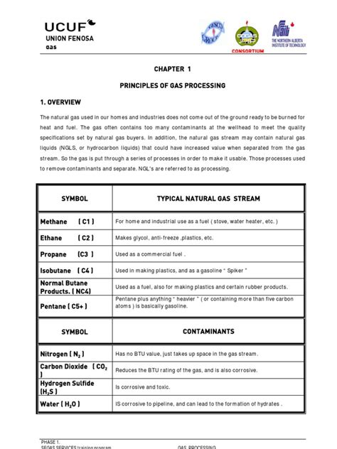 Gas Processing Lectures 的图像结果