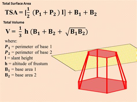 Surface Area Formula for Triangular Pyramids 的图像结果