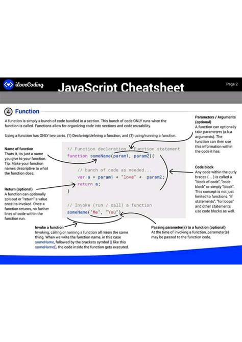 Image result for Java Scripting for Beginners